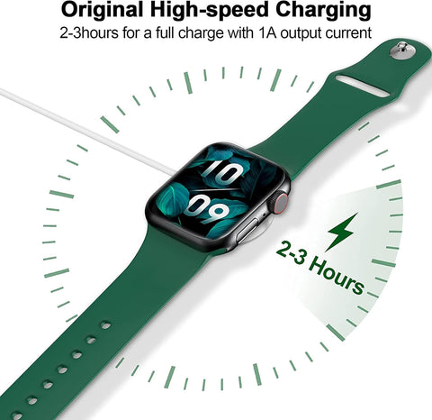 2026 Upgraded for Apple Watch Charger Magnetic USB C Charging Cable