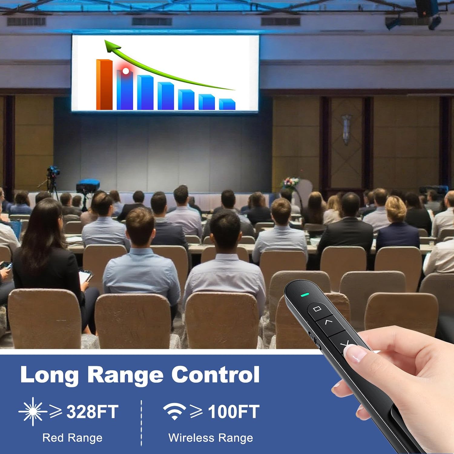 QUI Presentation Clicker with Volume Control, Wireless Presenter Remote