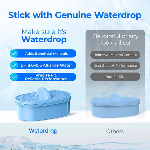 [Genuine] Waterdrop PF-AL Alkaline Water Filter for Waterdrop Pitchers