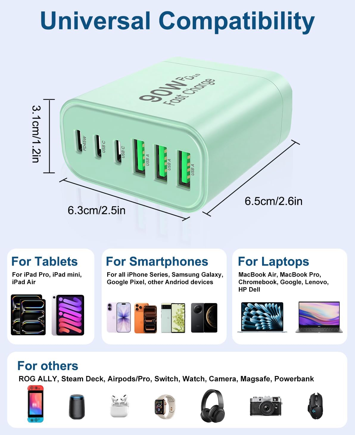 90W GaN USB C Charger Block,6-Port USB C Wall Charger Fast Charging 45W PD Power Adapter for iPhone 17Pro Max/Samsung Galaxy S24 Ultra/Tabs/MacBook Air/iPad Pro for Home Travel (Green, One)