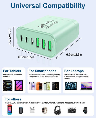 90W GaN USB C Charger Block,6-Port USB C Wall Charger Fast Charging 45W PD Power Adapter for iPhone 17Pro Max/Samsung Galaxy S24 Ultra/Tabs/MacBook Air/iPad Pro for Home Travel (Green, One)