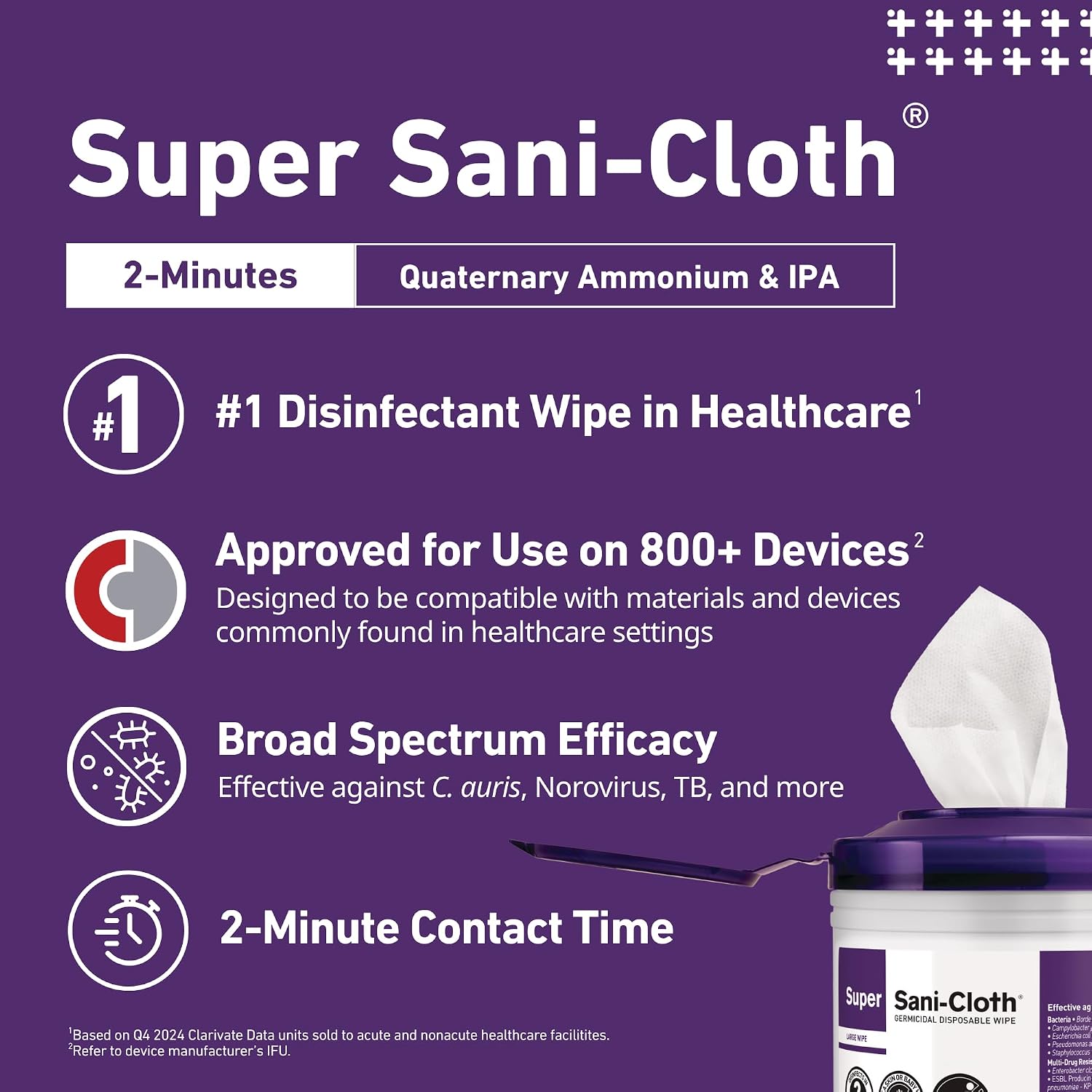 Super Sani-Cloth Disinfecting Cleaning Wipes, 12 Pack Case, 160 Count Each, Large Surface Wipes (6" x 6.75"), Multi-Surface Germicidal Cleaner for Home Health, Medical, Commercial Use