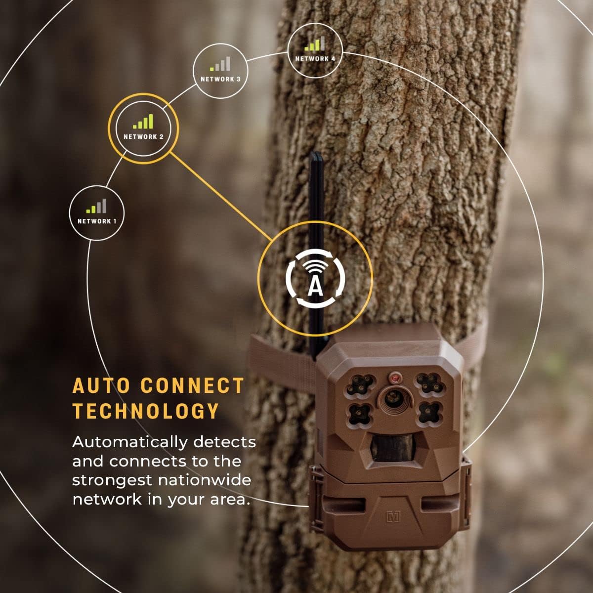 Moultrie Edge Cellular Trail Camera - 2-Pack, 33MP