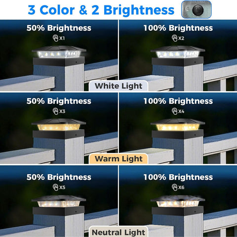 Peasur 16 Packs 4x4 Solar Post Cap Lights Outdoor with 3 Modes