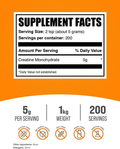 BulkSupplements.com Creatine Monohydrate Powder - Micronized Creatine Powder, Unflavored - Pure & Gluten Free, 5g (5000mg) per Servings, 1kg (2.2 lbs) (Pack of 1)