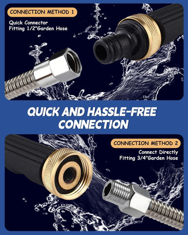 2026 Upgraded Jet Nozzle Power Washer for Garden Hose