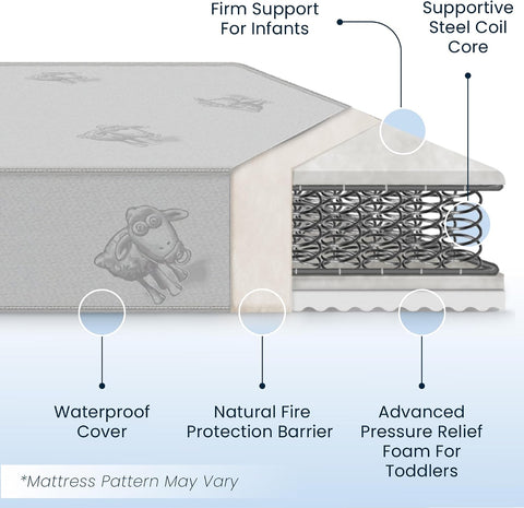 Serta Perfect Start Deluxe Limited Dual Sided Baby Crib Mattress and Toddler Mattress, GREENGUARD Gold Certified, Firm Support, Waterproof, 7 Year Warranty, Made in USA