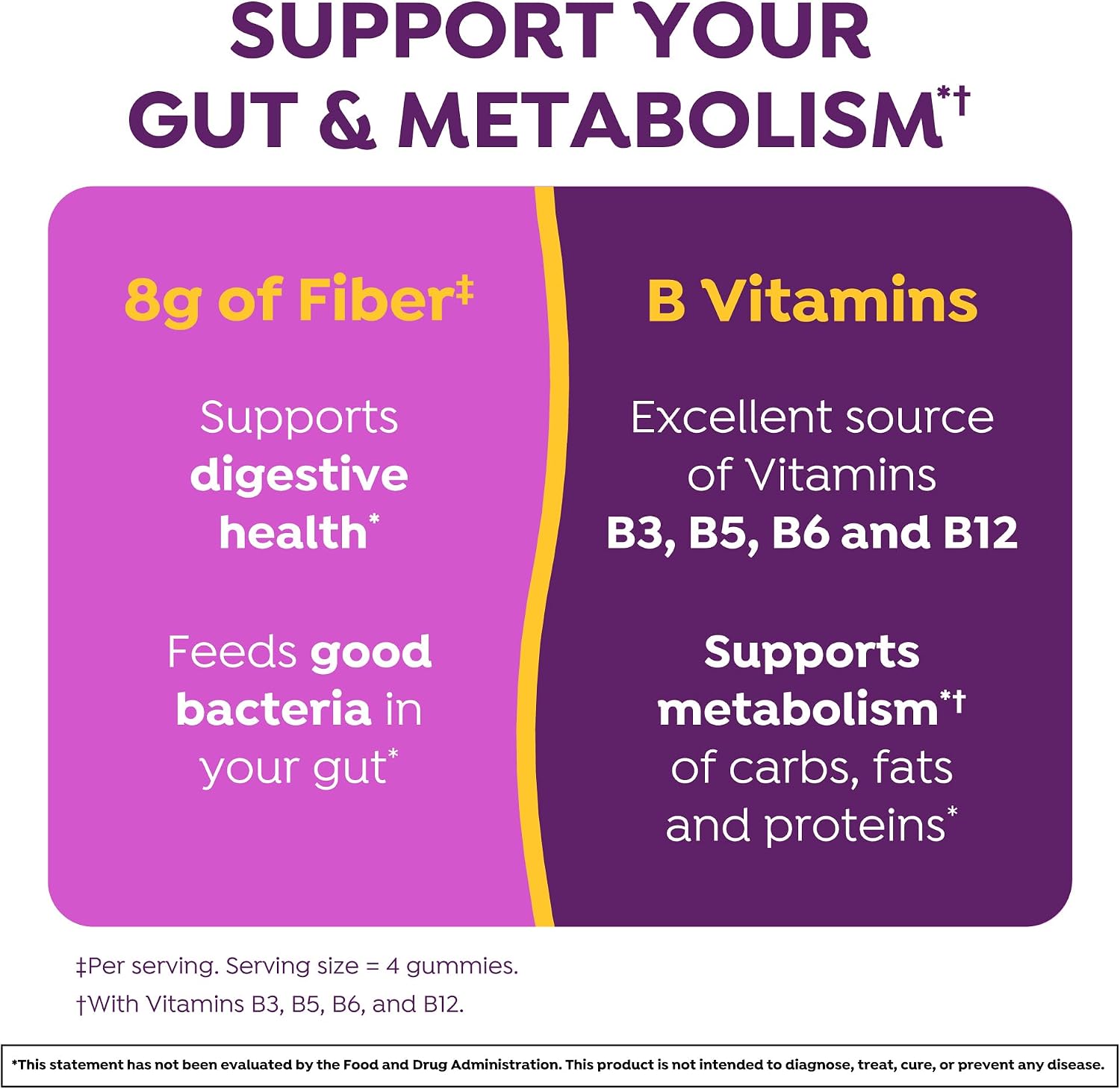 MiraFIBER Gummies, from The Makers of MiraLAX, Vegan Formula, 8g Per Serving, Gut Health for Men & Women, Prebiotic Fiber Gummies for Adults, Mixed Fruit Flavor 72Ct