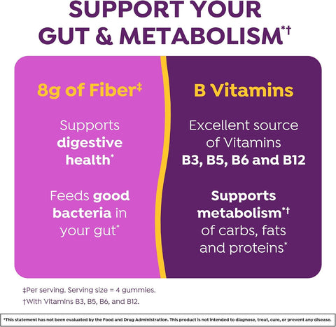 MiraFIBER Gummies, from The Makers of MiraLAX, Vegan Formula, 8g Per Serving, Gut Health for Men & Women, Prebiotic Fiber Gummies for Adults, Mixed Fruit Flavor 72Ct
