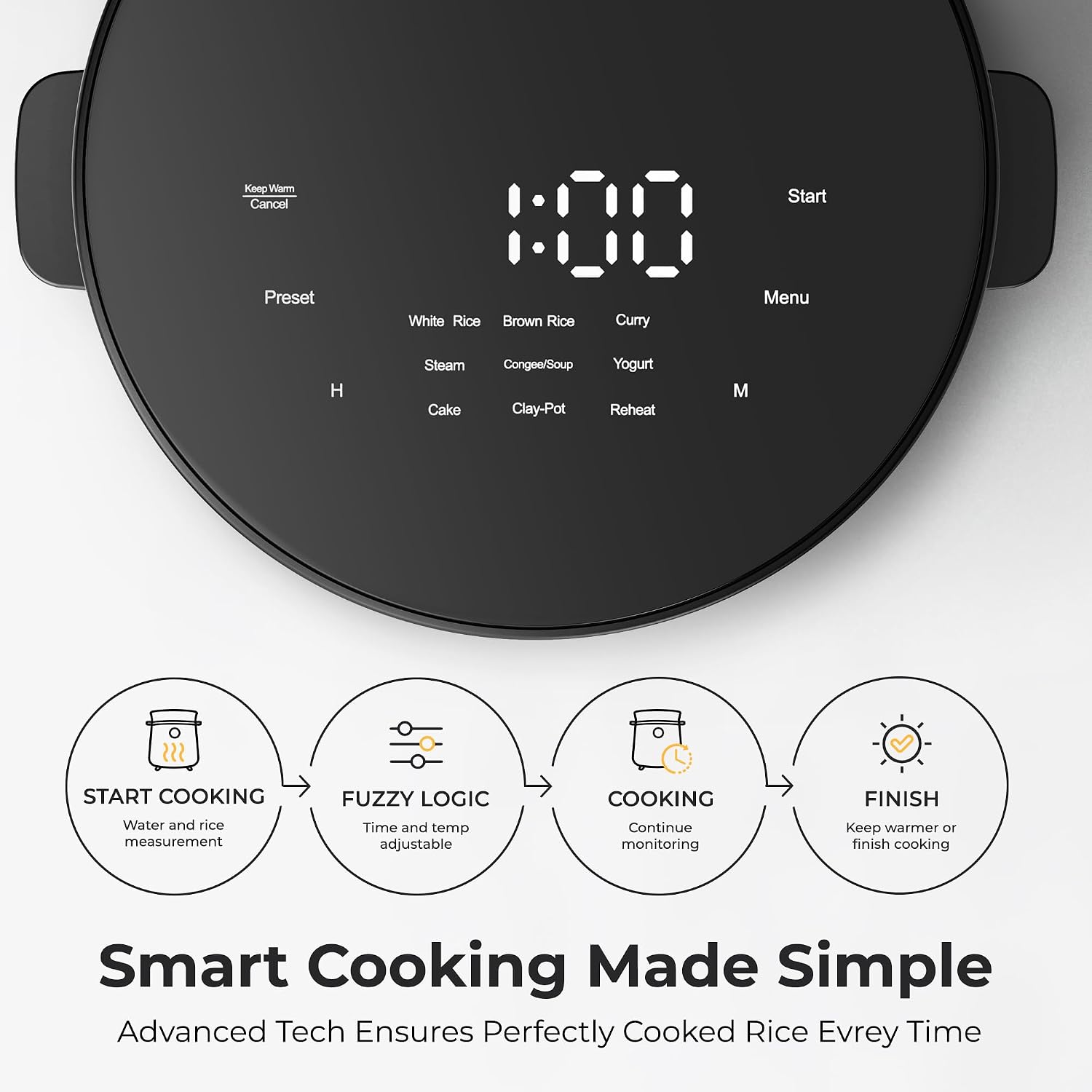TOKIT Mini Rice Cooker with 3-Cup Uncooked Capacity and 9 Presets