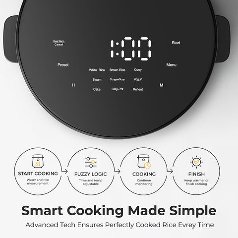 TOKIT Mini Rice Cooker with 3-Cup Uncooked Capacity and 9 Presets