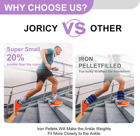 Ankle Weights A Pair of 1/2/3/4/6/8/10/12/20 LBS Wrist Leg Arm Weights for Women Men with Adjustable Straps, Strength weighted for Physical Therapy Running Walking Home Fitness Gym Workout Weight Loss