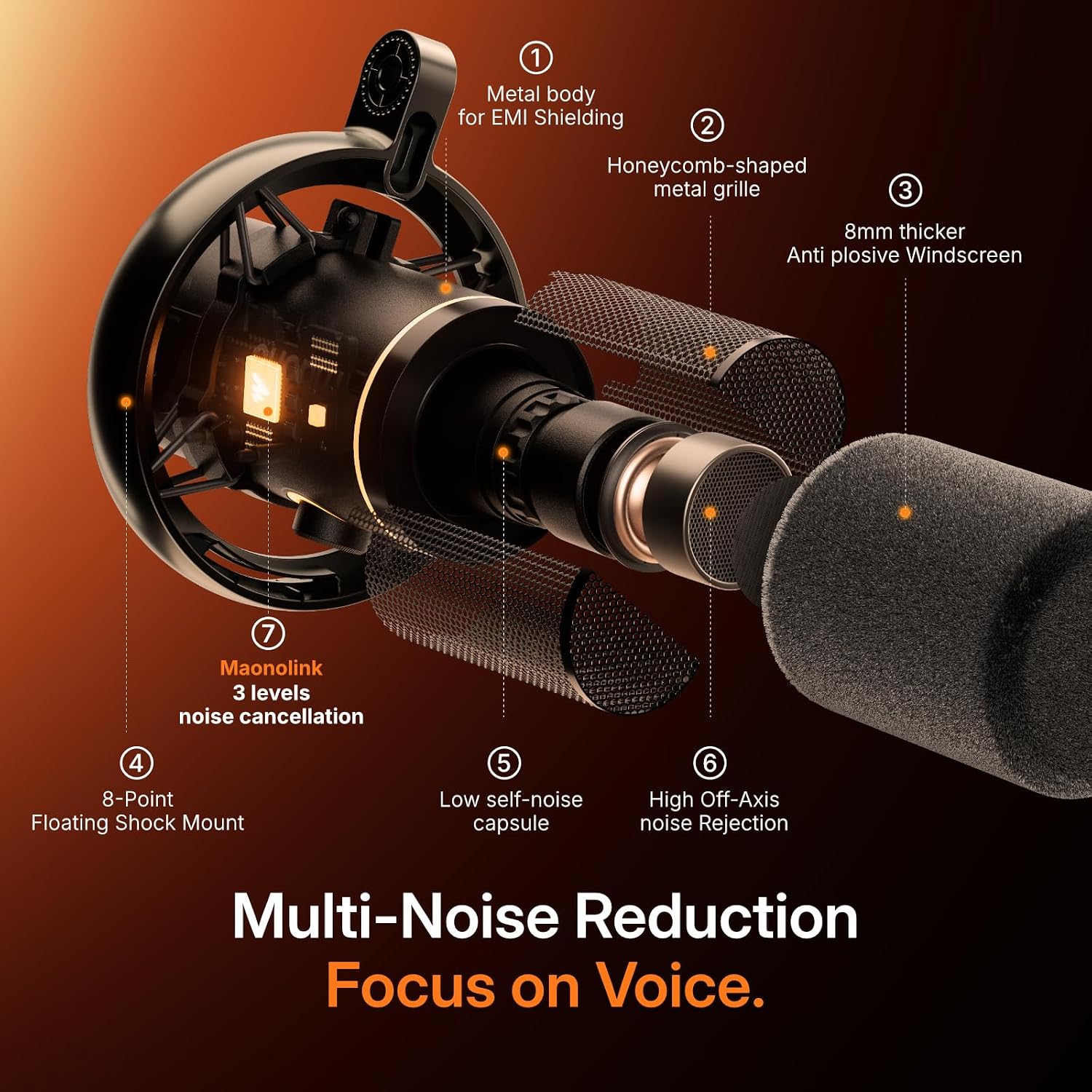 MAONO PD200W Hybrid Wireless Podcast Microphone for PC, Dynamic XLR USB Mic