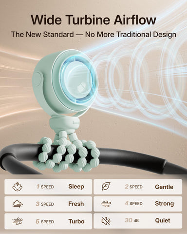 SWEETFULL Portable Stroller Fan, Pinch-Proof Baby Fan - Green