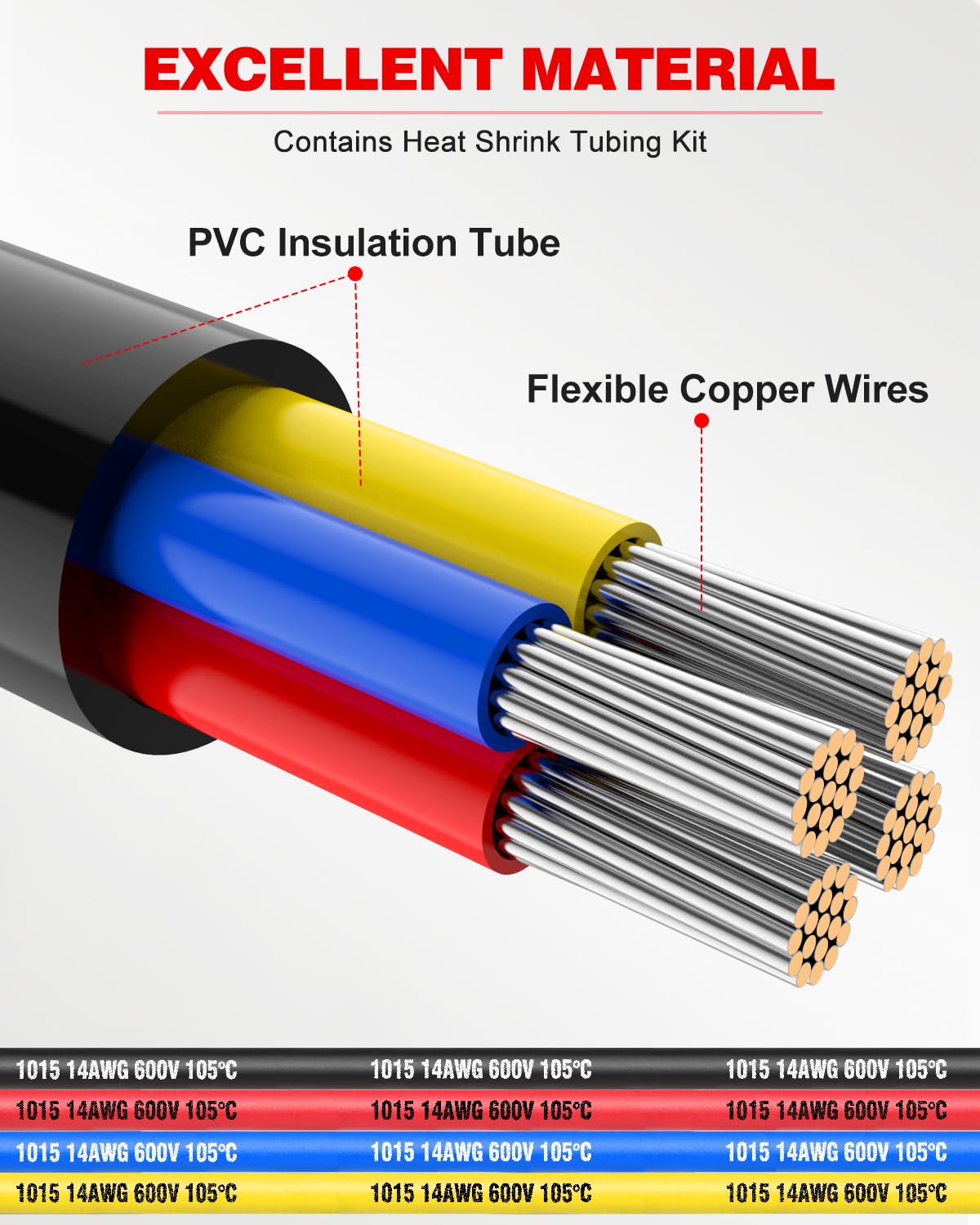 NAOEVO 14 Gauge Wire 4 Conductor, 14 Gauge Automotive Wire 12V Cable, 100FT