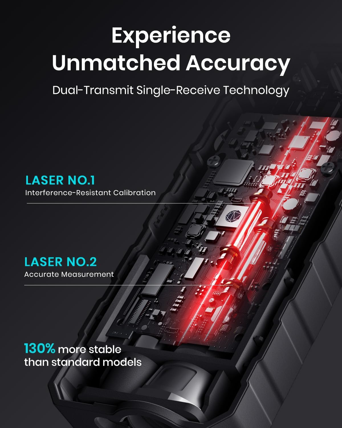 MILESEEY Laser Measure, Laser Measuring Tool with Angle Sensor