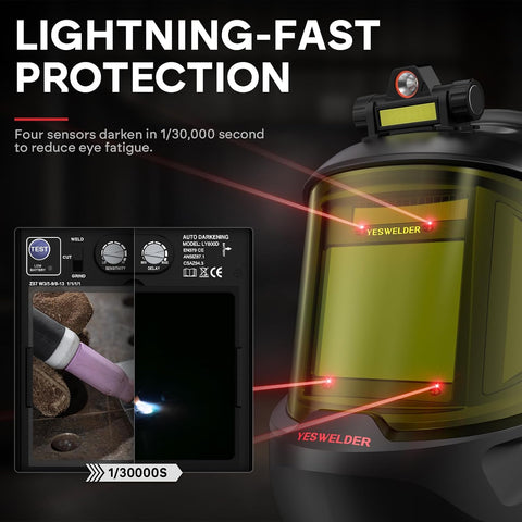 YESWELDER Auto Darkening Welding Helmet with LED, 180° View, LYG-Q800D