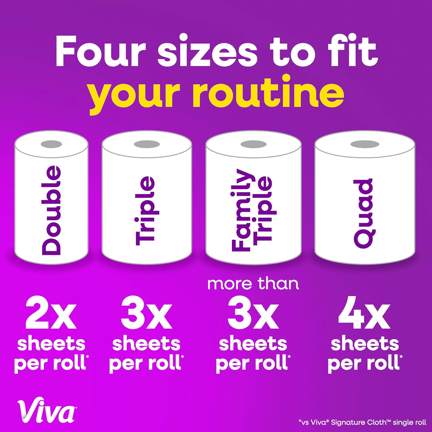 Viva Signature Cloth Paper Towels, 3 Double Rolls, 86 Sheets per Roll