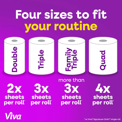 Viva Signature Cloth Paper Towels, 3 Double Rolls, 86 Sheets per Roll