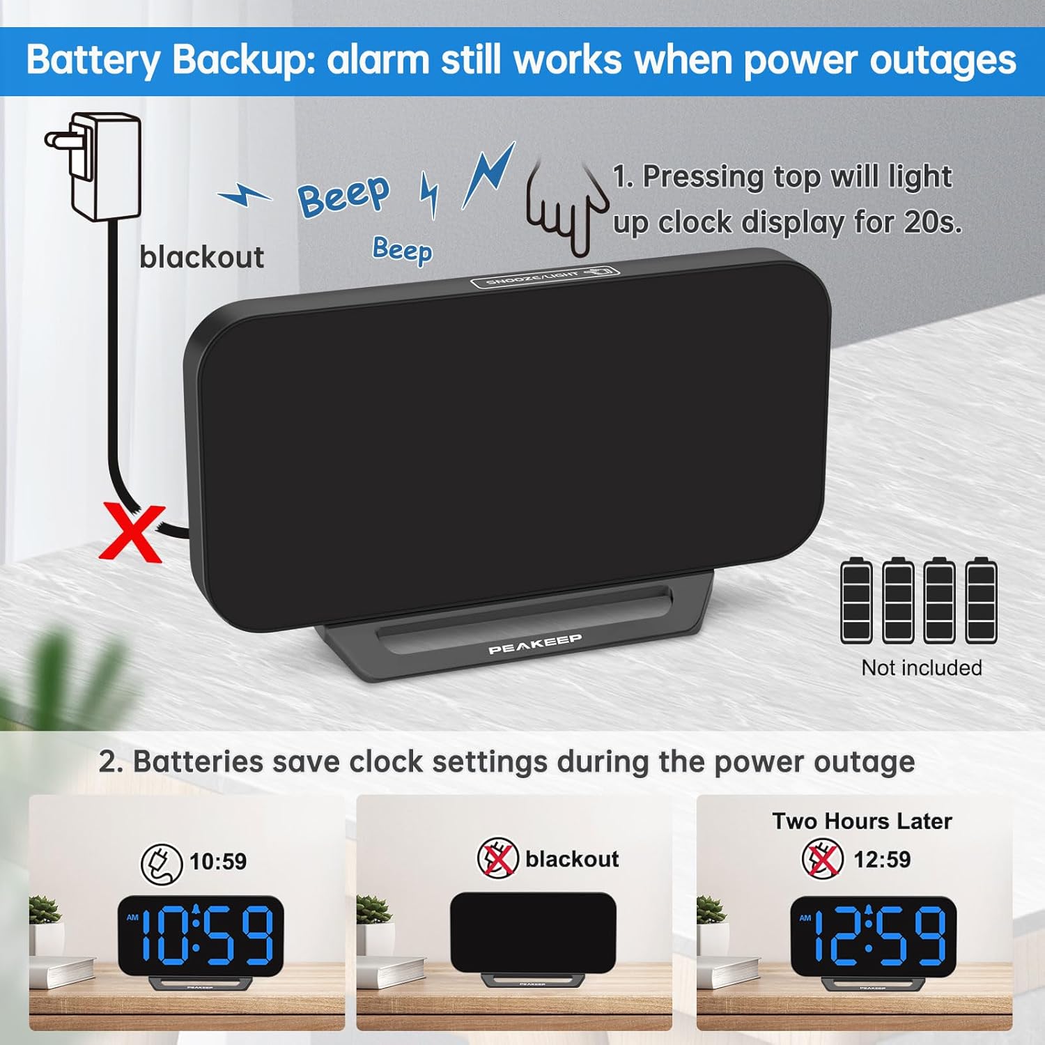 Peakeep Small Digital Alarm Clock for Bedrooms, Loud for Heavy Sleepers