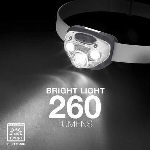 Energizer LED Headlamp PRO (2-Pack), IPX4 Water Resistant Head Light