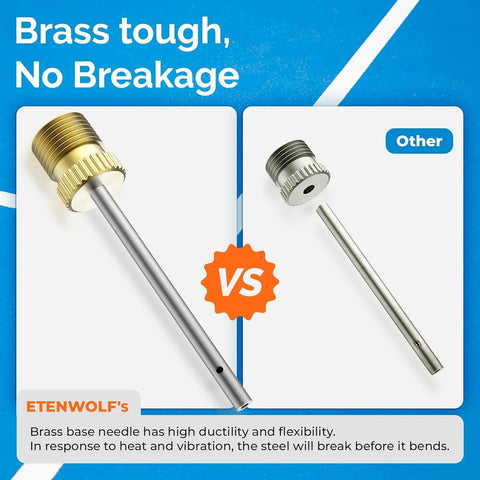 ETENWOLF 12 Pack Brass Ball Pump Needles, No Break Heavy Duty Needles