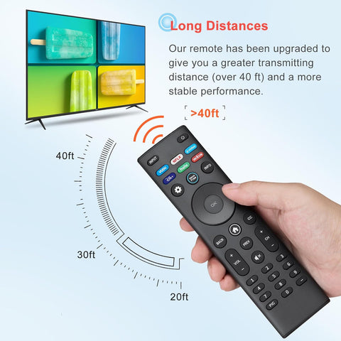 Universal Remote Control XRT140 for VIZIO Smart TV Remote Replacement XRT136 XRT260 XRT270 Smartcast D, E, M, P, V, PX Series Smart TVs