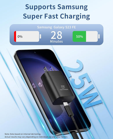 Type C Charger Fast Charging, 2Pack 25W USB C Charger Block with 6FT Cable