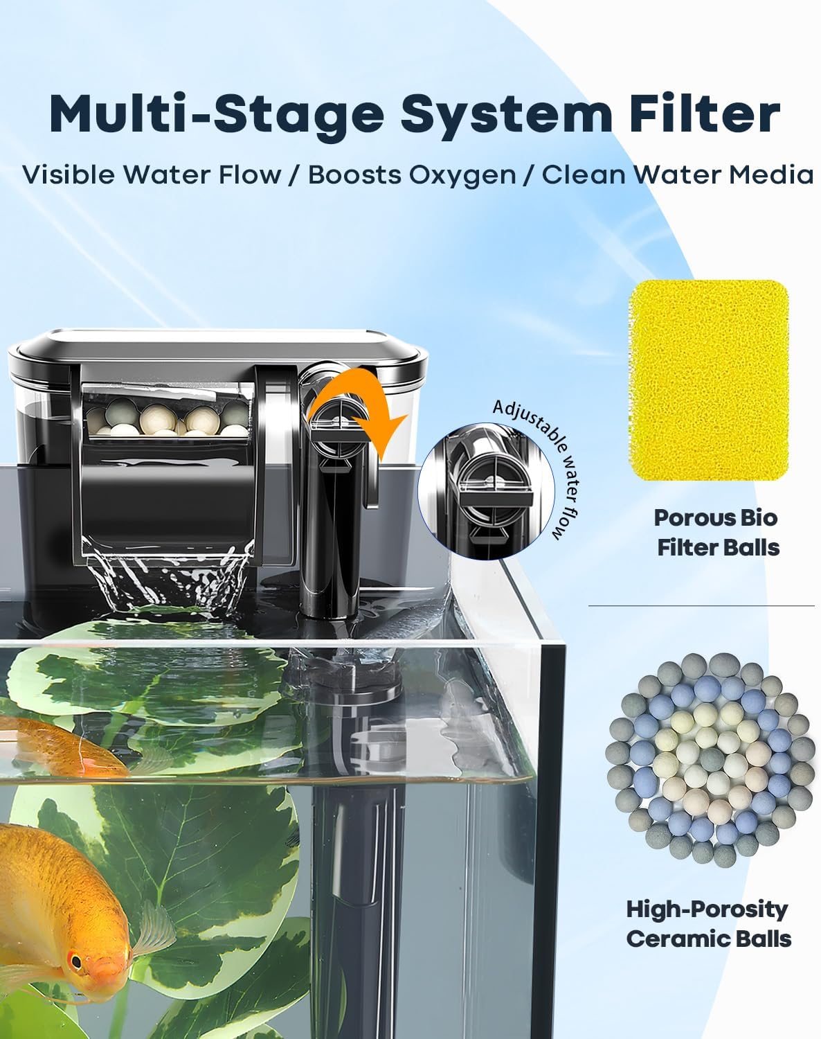 Wonderfactory 5 Gallon Small Aquarium Set Glass Fish Tank 6 Gallon, Starter Kit with Heater Water Pump Cleaning System Filter Bright Light Rocks Gravel Cleaning Tool, Clear Rimless Betta Plants