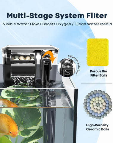 Wonderfactory 5 Gallon Small Aquarium Set Glass Fish Tank 6 Gallon, Starter Kit with Heater Water Pump Cleaning System Filter Bright Light Rocks Gravel Cleaning Tool, Clear Rimless Betta Plants