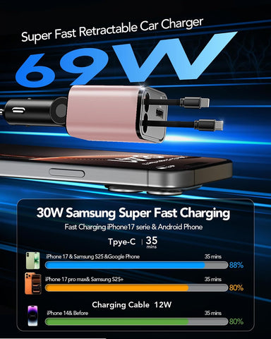 84W Retractable Car Charger,Car Phone Charger USB C Fast Charge for iPhone
