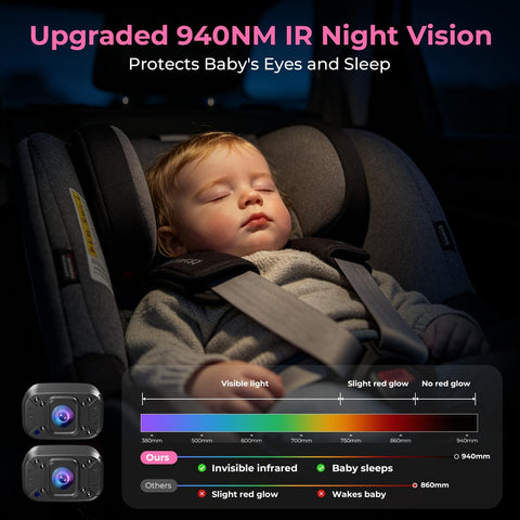 Itomoro 2026 Upgraded Dual Baby Car Camera 1080P 940NM Night Vision