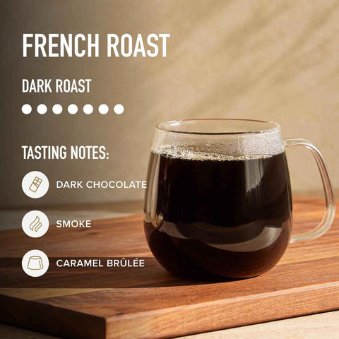 Peet's Coffee, Dark Roast Ground Coffee, 100% Arabica Coffee - French Roast 63 Ounces (6 Bags of 10.5 Ounces)