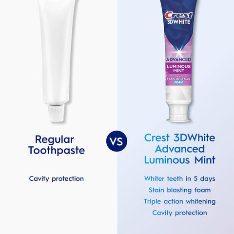 Crest 3D White Advanced, Teeth Whitening Toothpaste for Adults, 3.7 oz, 4 Pack, Cavity Protection Fluoride Toothpaste, Strengthens Enamel, Travel Size Toiletries