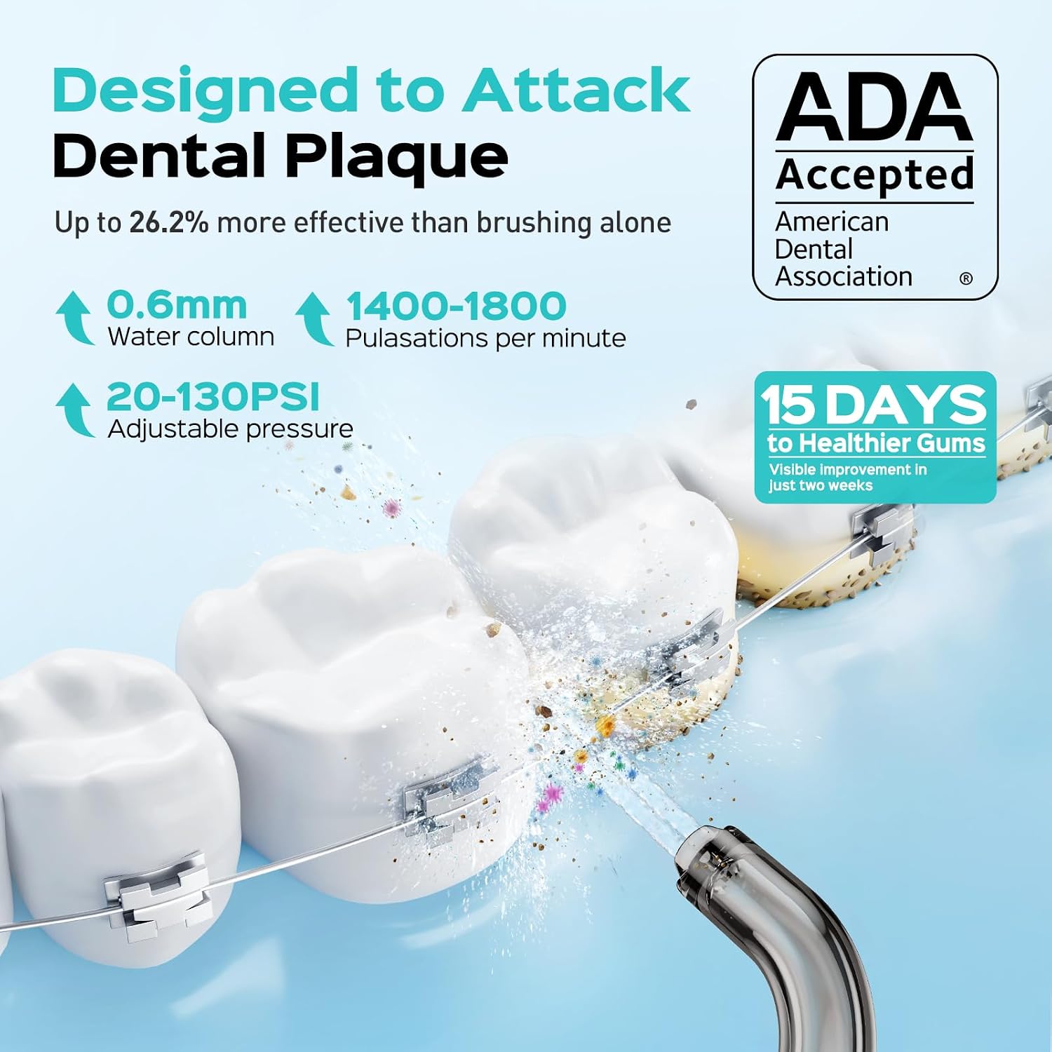 COSLUS ADA Accepted C51 Water Dental Flosser for Teeth, 3 Modes 6 Pressure