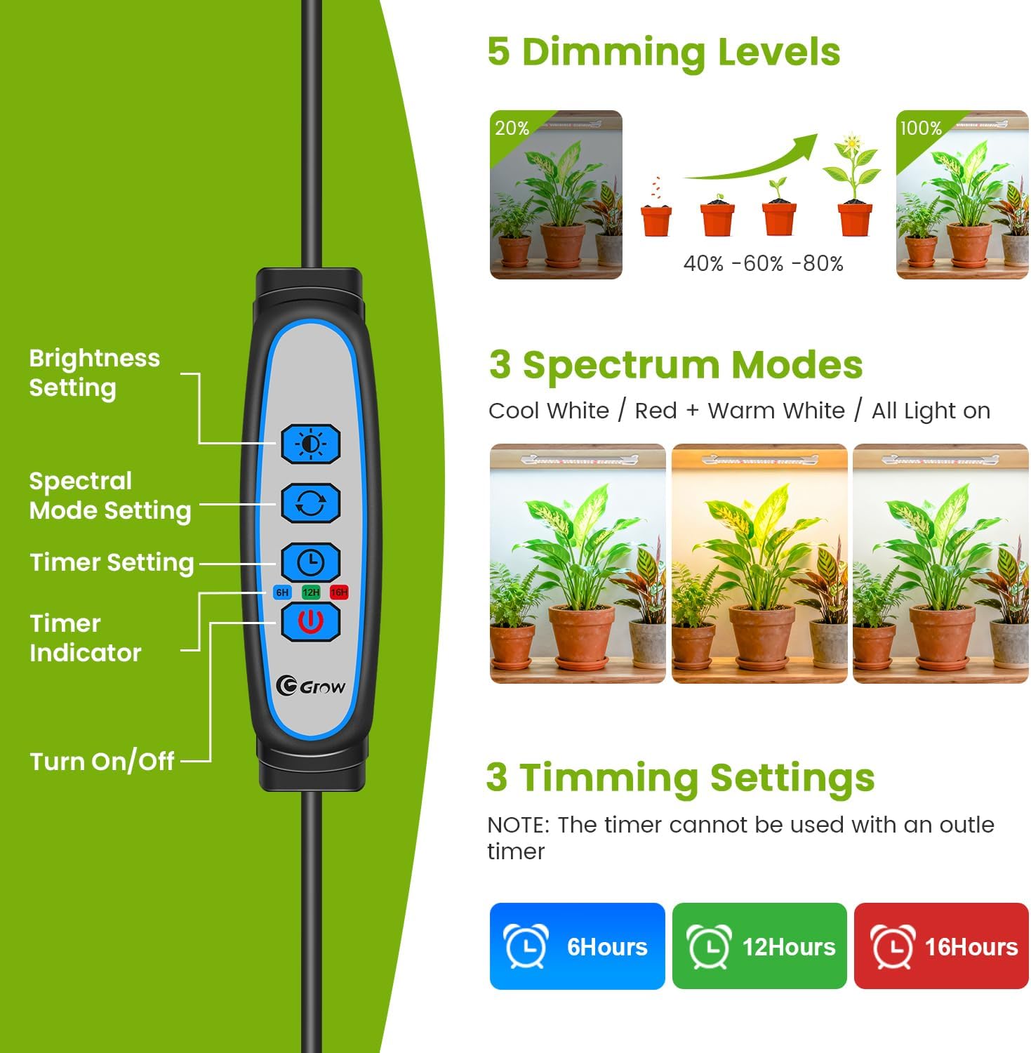 Kullsinss 8in Grow Lights Strips, 56 LEDs Plant Lights for Indoor Growing