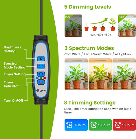 Kullsinss 8in Grow Lights Strips, 56 LEDs Plant Lights for Indoor Growing