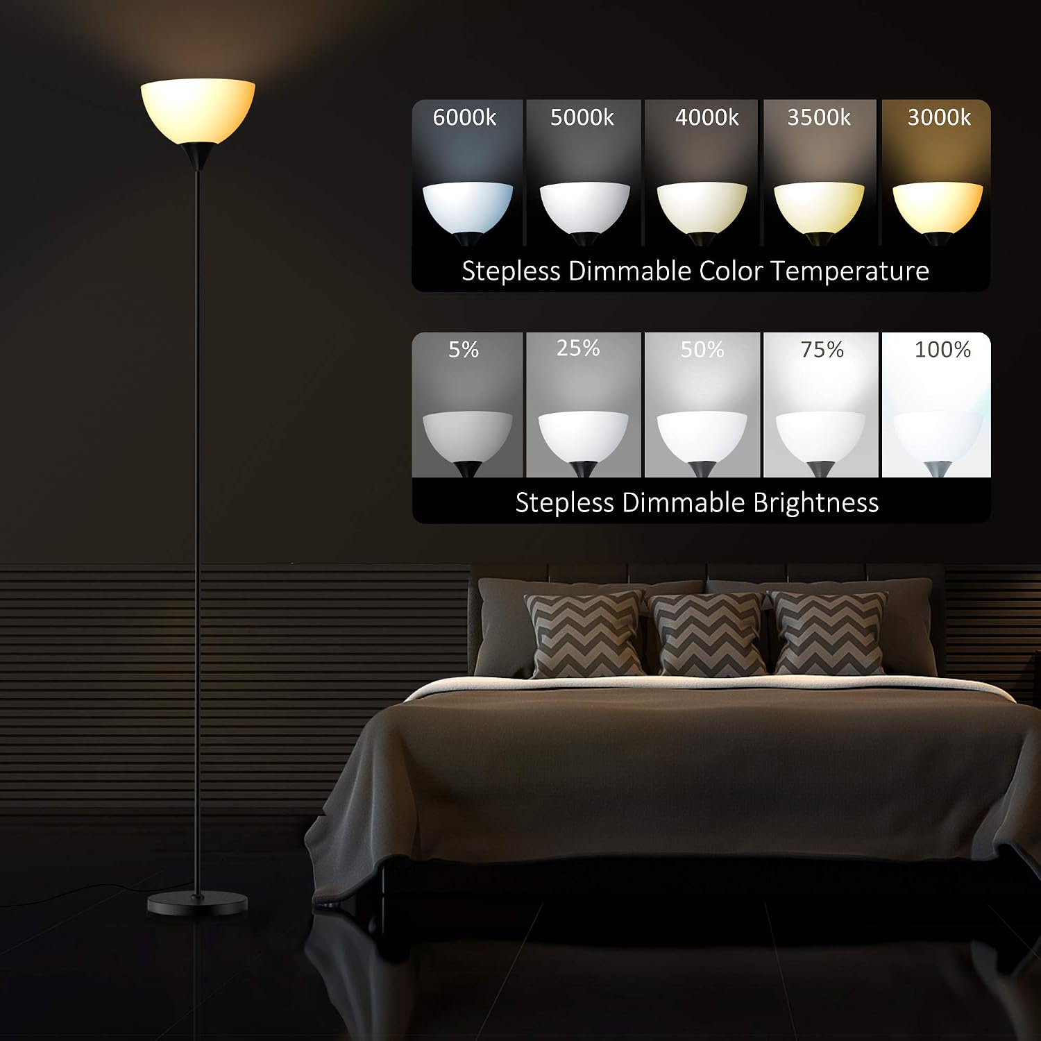 PESRAE RGB Floor Lamp, Stepless Brightness & Color Temperature