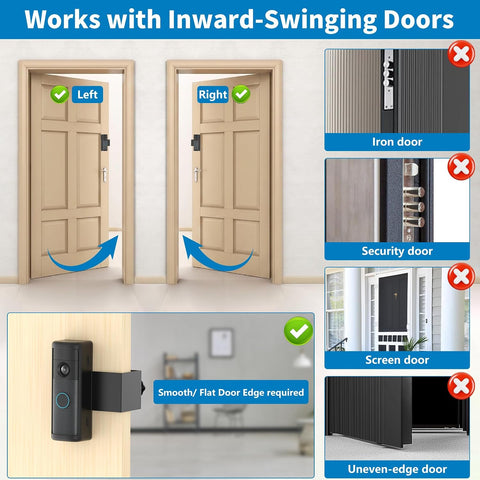 Anti-Theft Ring Doorbell Mount for Video Doorbells
