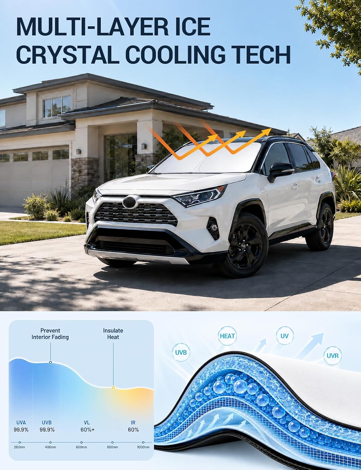 Proadsy Custom Fit 2019-2026 Acura RDX Windshield Sun Shade, Blocks Heat