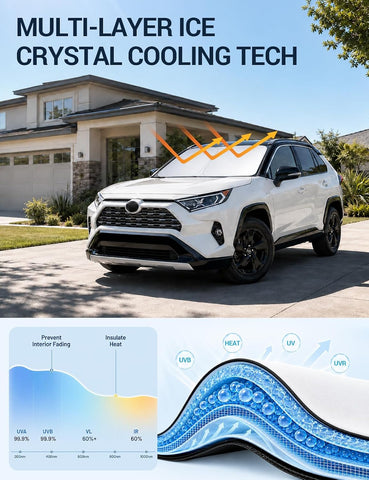 Proadsy Custom Fit 2019-2026 Acura RDX Windshield Sun Shade, Blocks Heat
