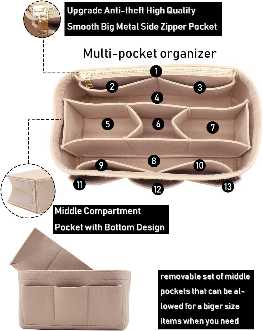 LEXSION Felt Handbag Organizer Fits Speedy Neverfull