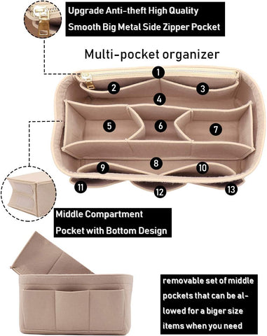 LEXSION Felt Handbag Organizer Fits Speedy Neverfull