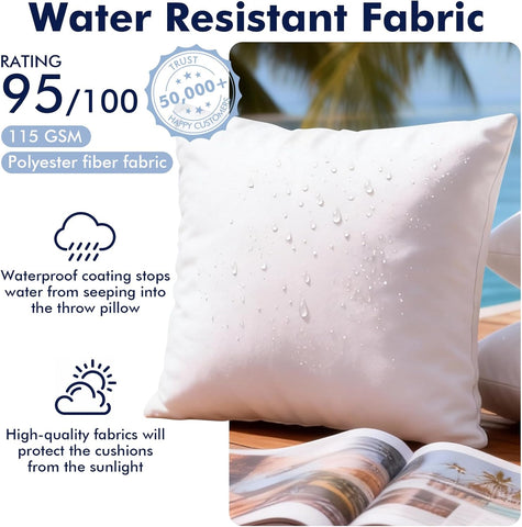 2 Pack 20x20 Outdoor Pillows, Water Resistant Throw Pillow Inserts
