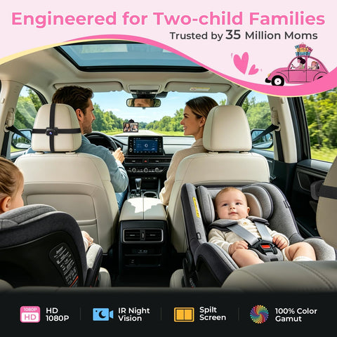 Itomoro 2026 Upgraded Dual Baby Car Camera 1080P 940NM Night Vision