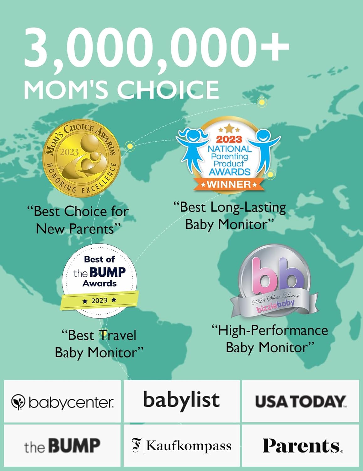 Momcozy Video Baby Monitor, 5" 1080P HD Baby Monitor with Camera and Audio