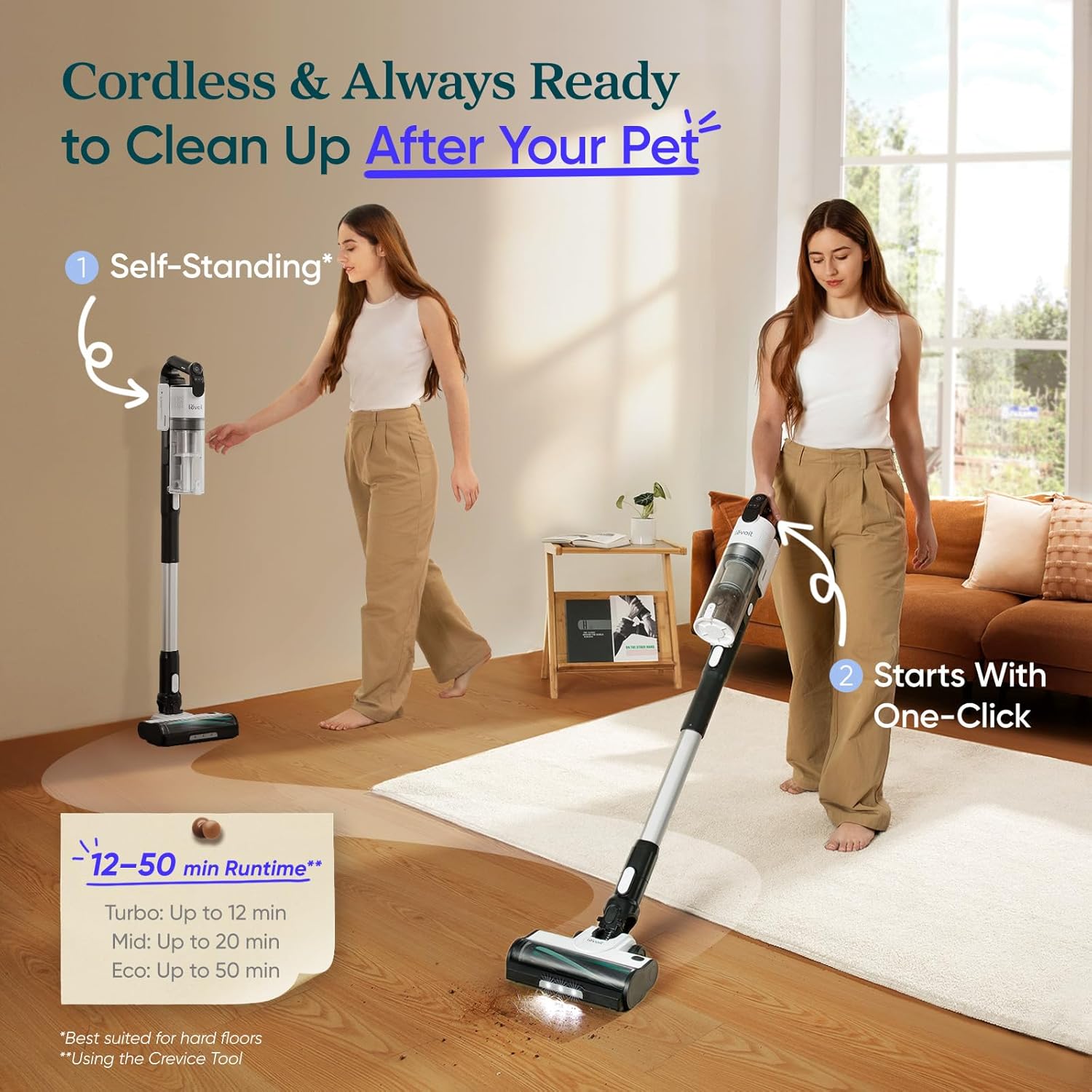 Levoit Cordless Vacuum Cleaner, Anti-Tangle for Pet Hair, Up to 50 Minutes