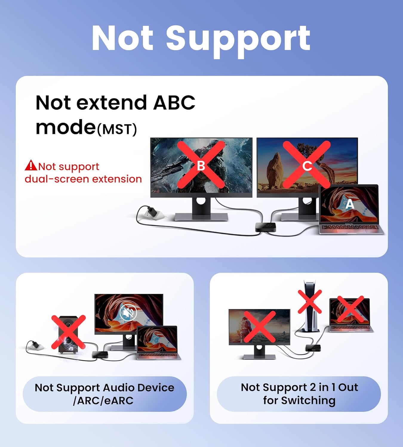 avedio links HDMI Splitter 1 in 2 Out [with 4 Ft Hdmi Cable], Mirror Only