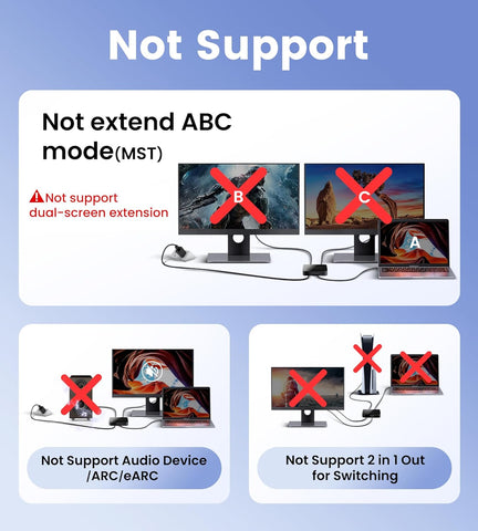 avedio links HDMI Splitter 1 in 2 Out [with 4 Ft Hdmi Cable], Mirror Only