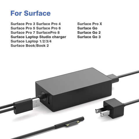 65W Surface Pro Charger for Microsoft Surface Pro 10,9,8,7+,7,6,5,4,3 X,Windows Surface Laptop 1,2,3,4,5,6,Surface Go Tablet Surface Book 3,2,1 and Windows Laptop Charger,Support 44W,36W